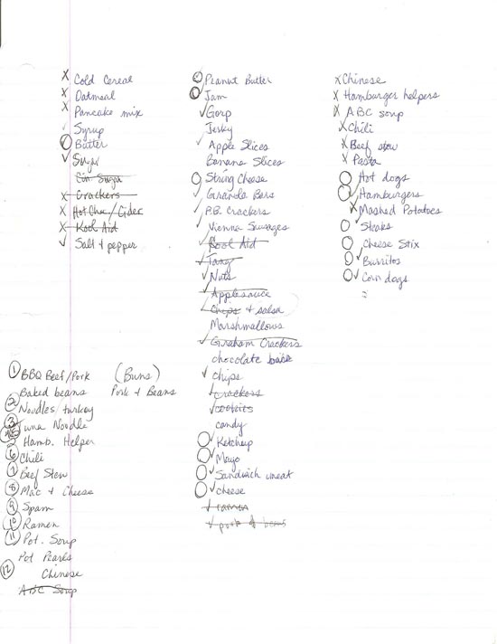 2002 road trip vacation to California